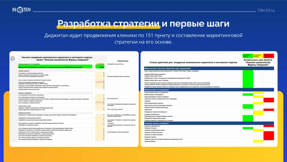 Продвижение косметологии